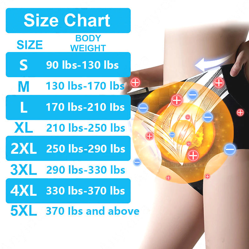 Glossy™ Titanium Fiber Self-heating Tourmaline Shaping Shorts 💙