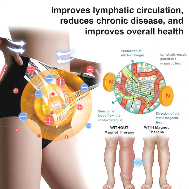 Glossy™ Titanium Fiber Self-heating Tourmaline Shaping Shorts 💙